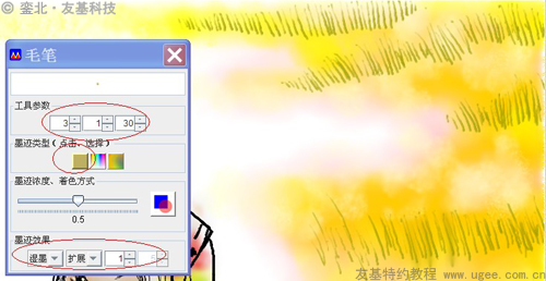 友基科技