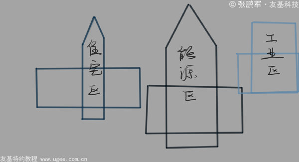 友基数位板教程 月光城