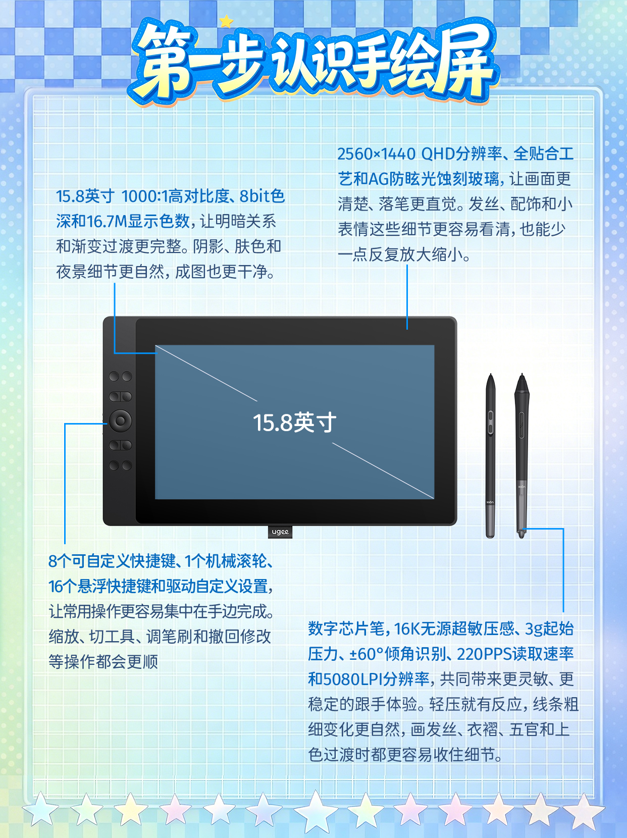 2.第一步认识手绘屏.jpg