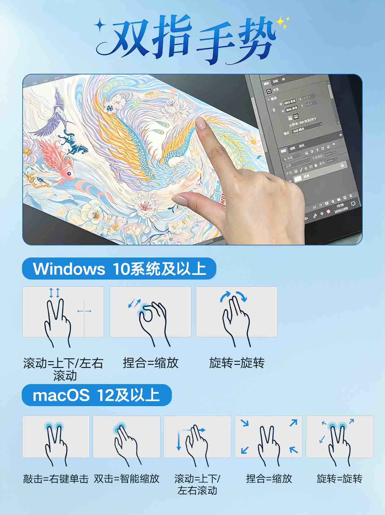 3.双指手势.jpg