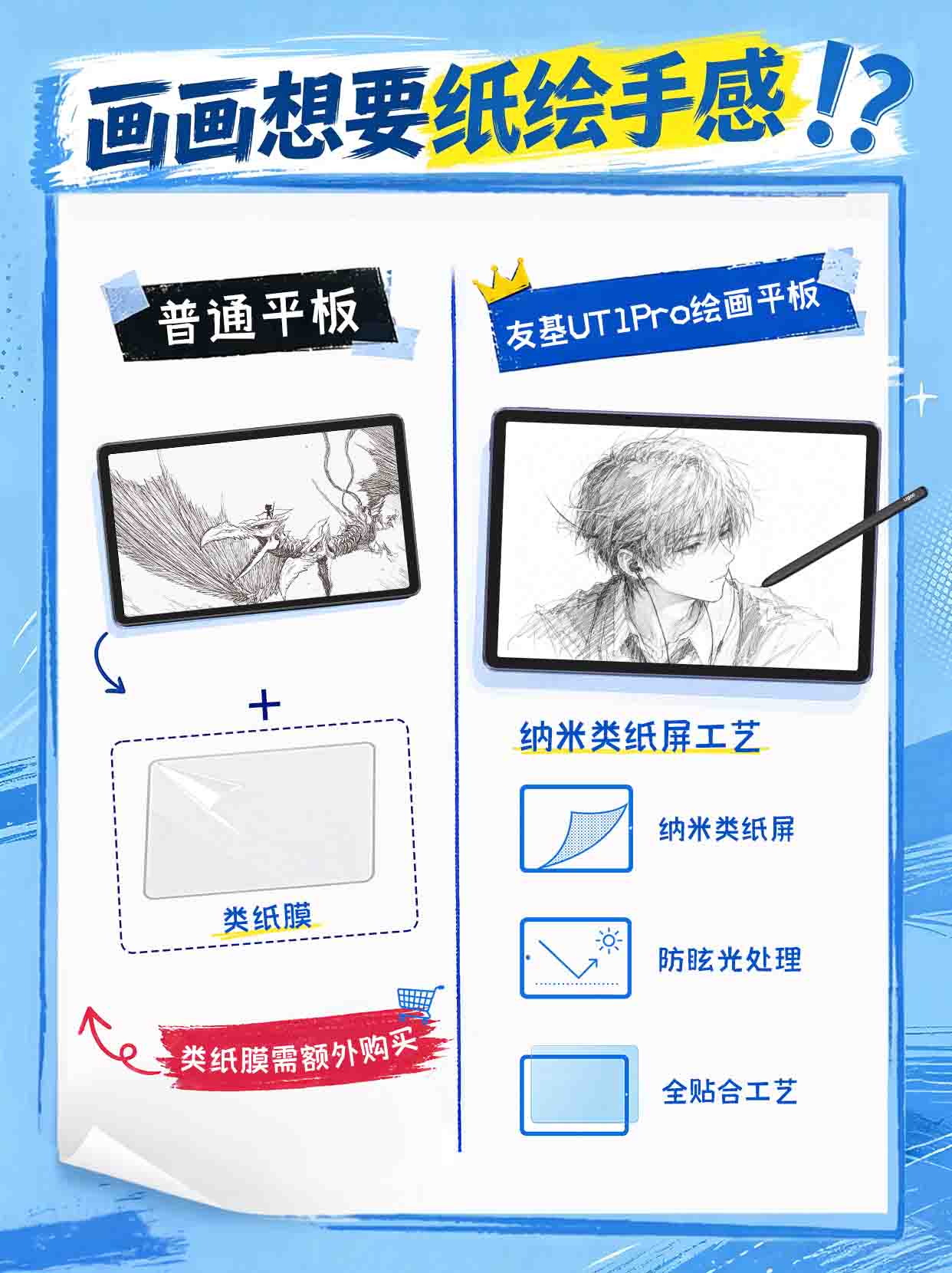 2.画画想要纸绘手感 ❗❓.jpg