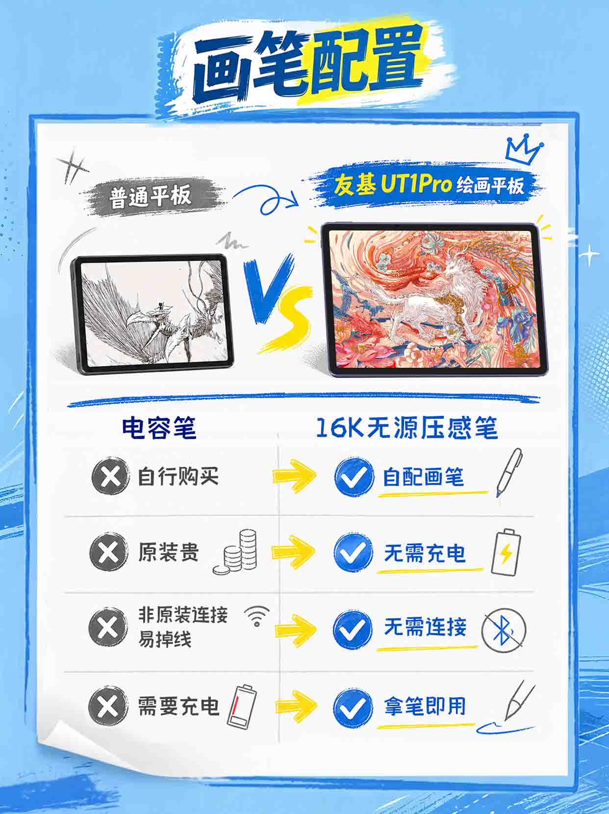 4.画笔配置.jpg