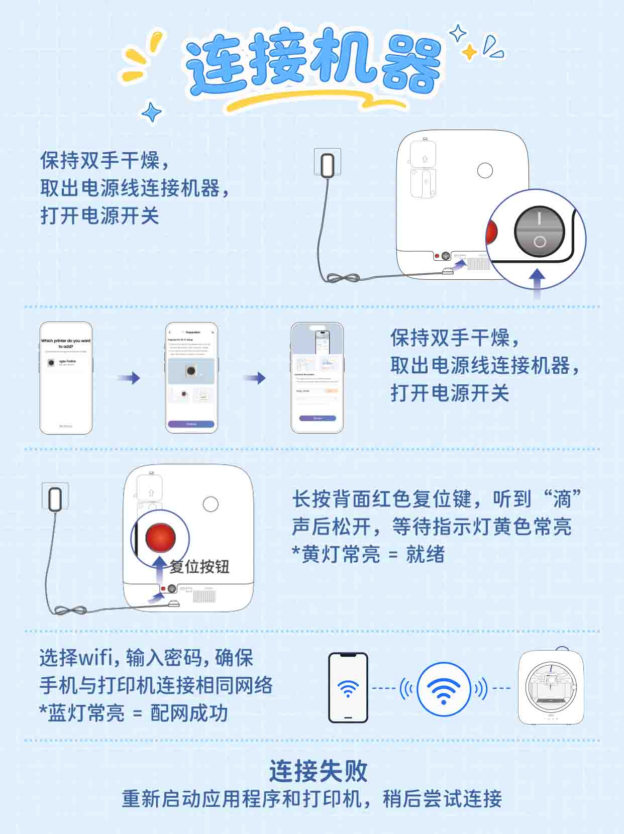 3.连接机器.jpg