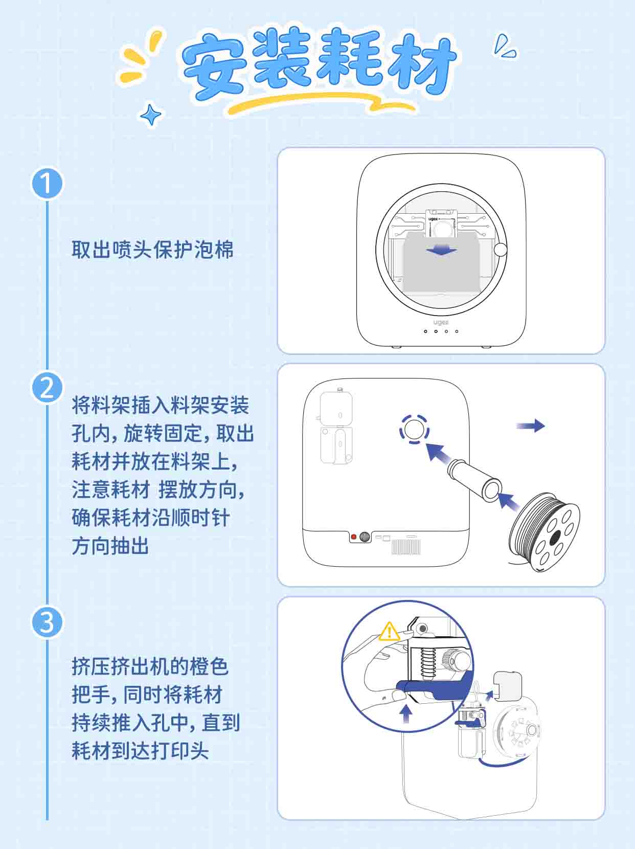 4.安装耗材.jpg