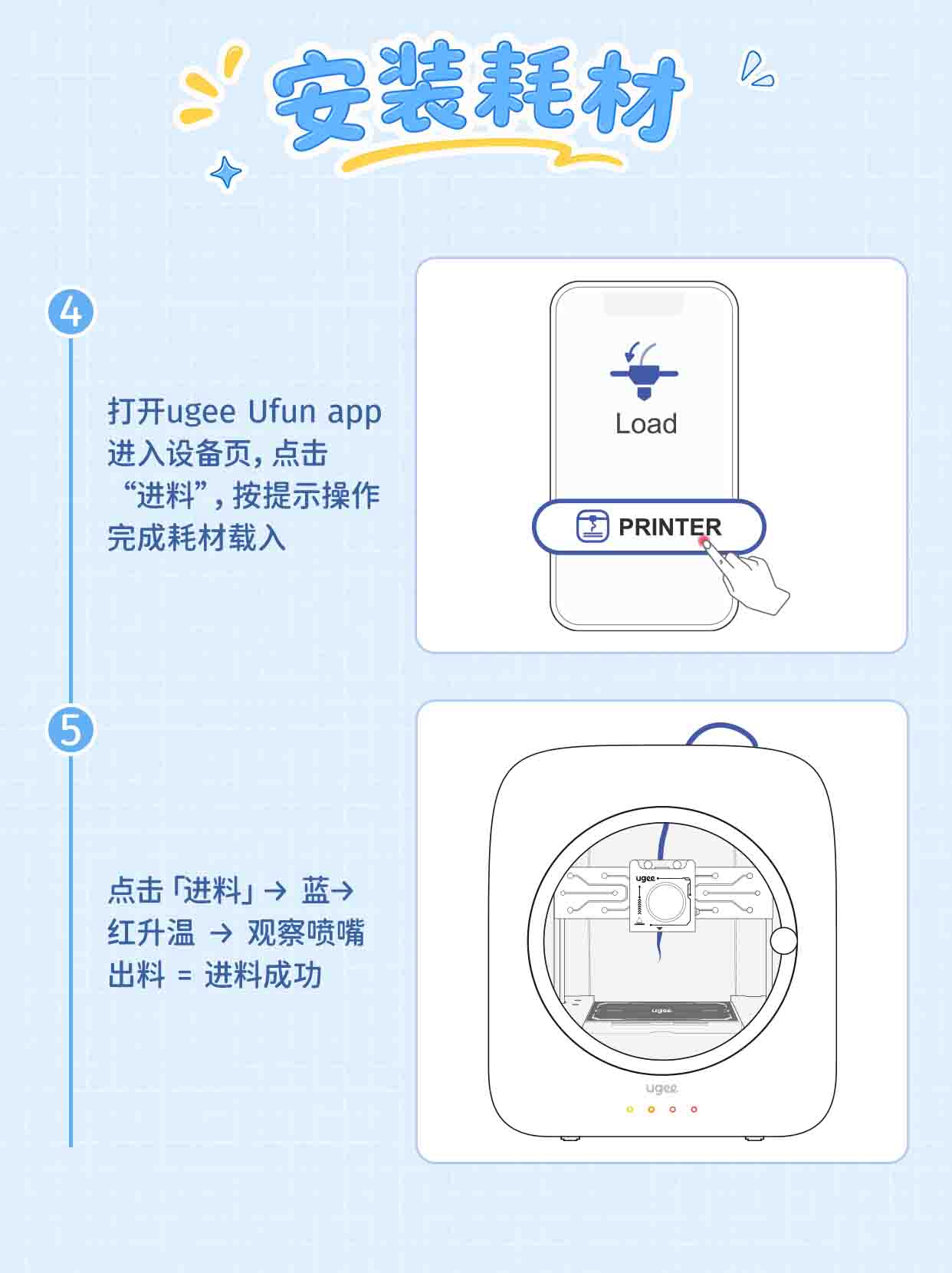 5.安装耗材.jpg