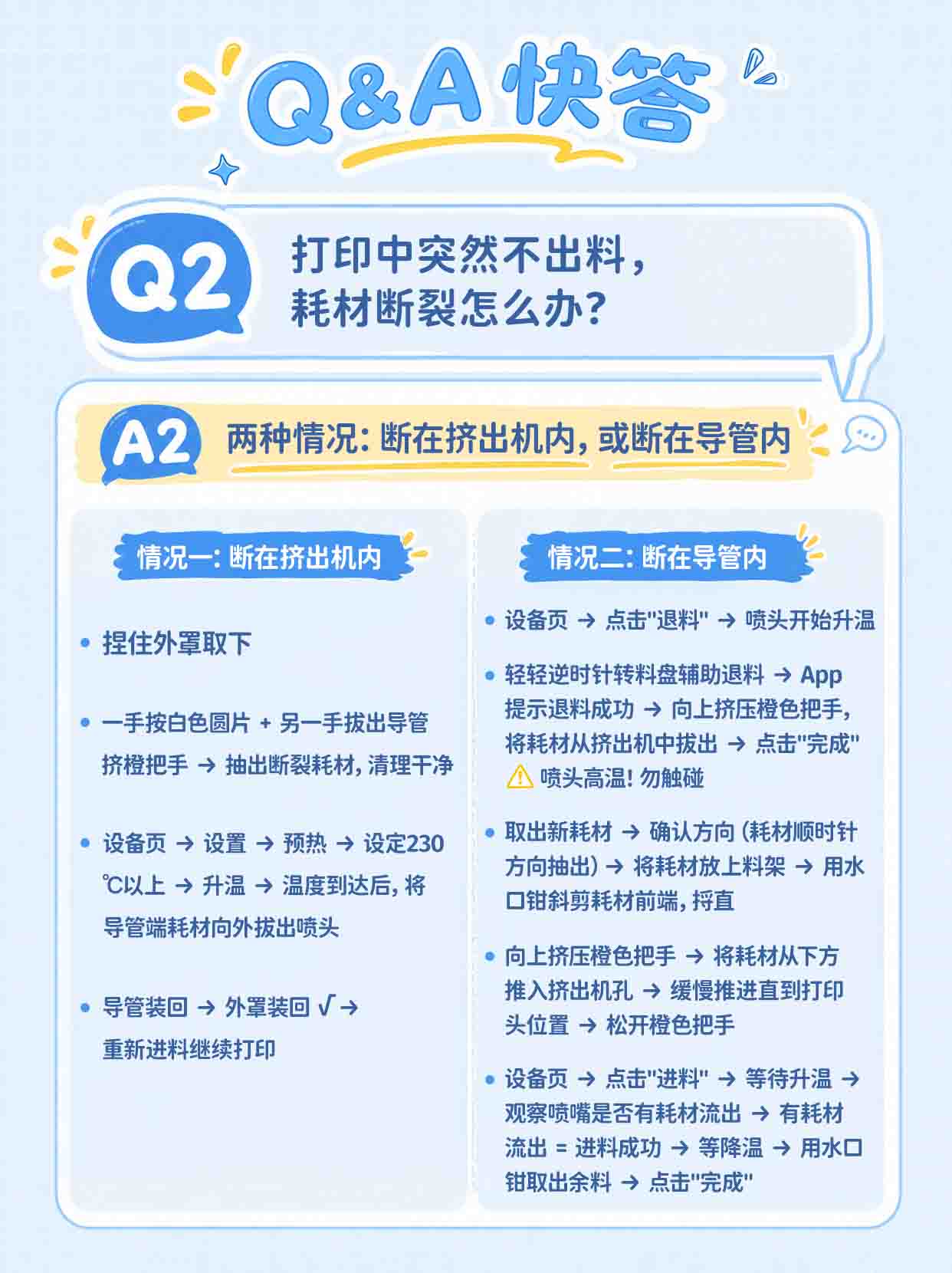 10.Q & A 快答.jpg
